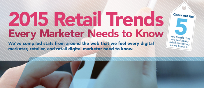 CRF-840_Retail_Trends_infographic-R5-700x304.jpg